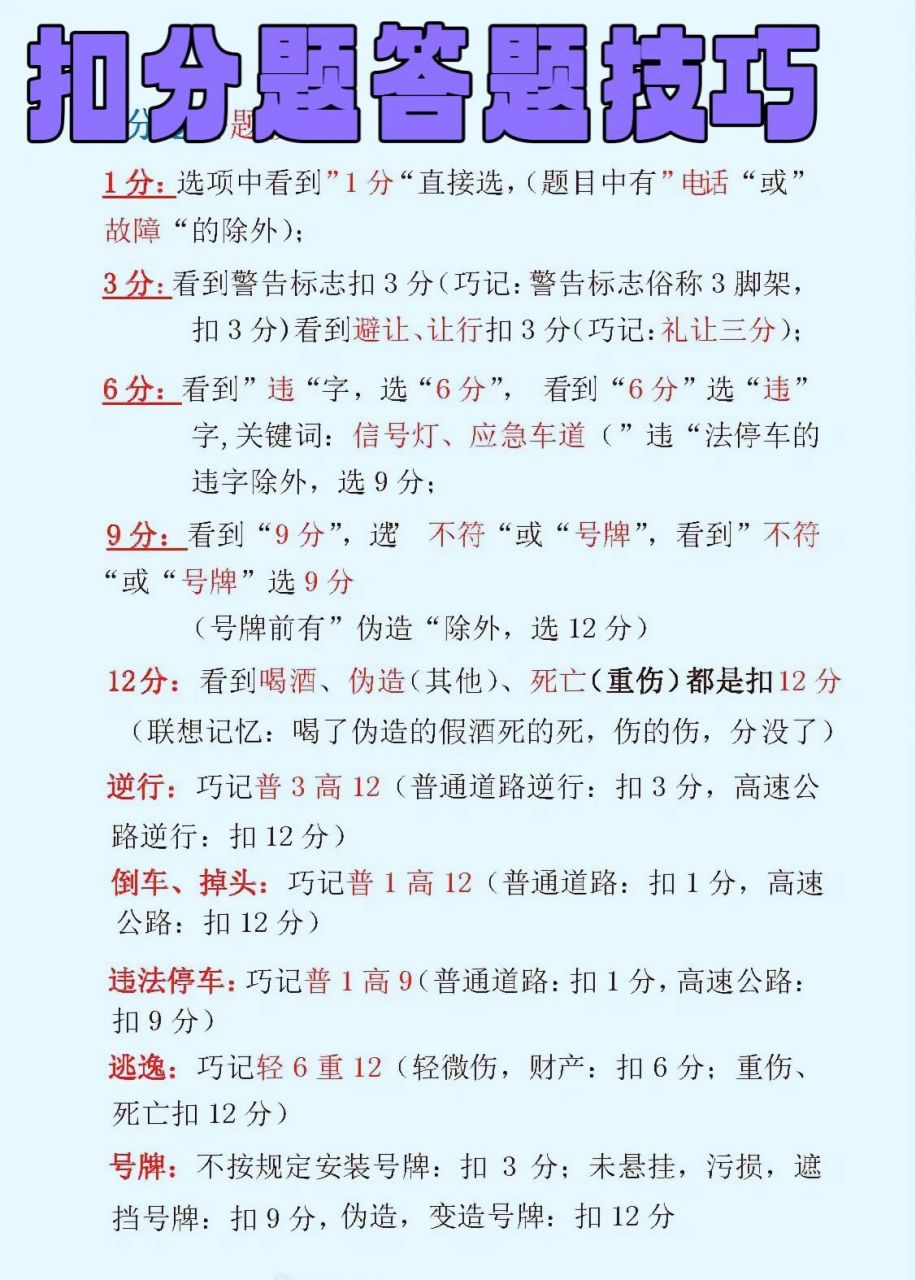 逢考必过:科一扣分题汇总及答题技巧      科一100道题中最容易出错记