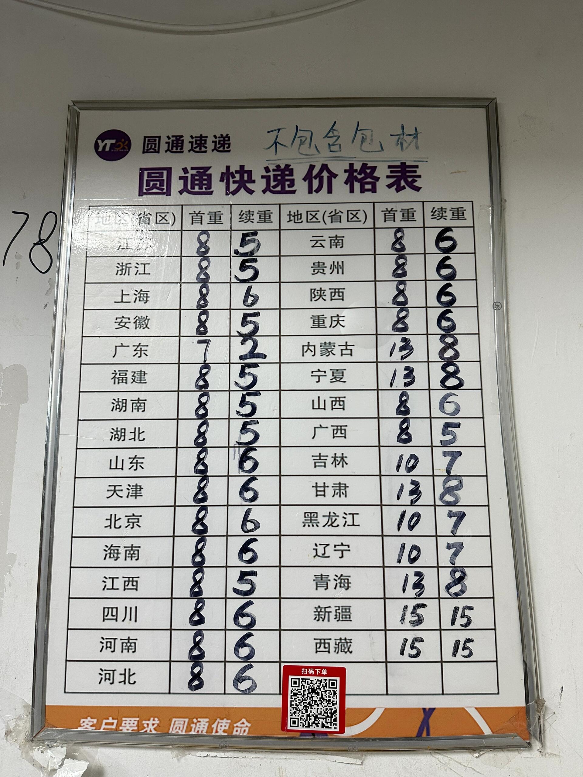 图1有收费表,深圳湾口岸最优惠的快递公司,可代收快递什么快递公司都