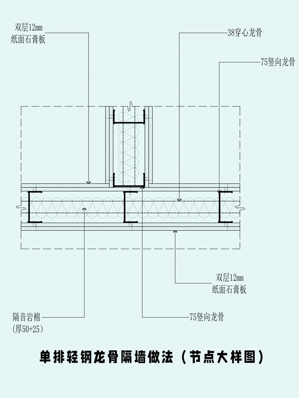 轻钢龙骨隔墙施工图解图片