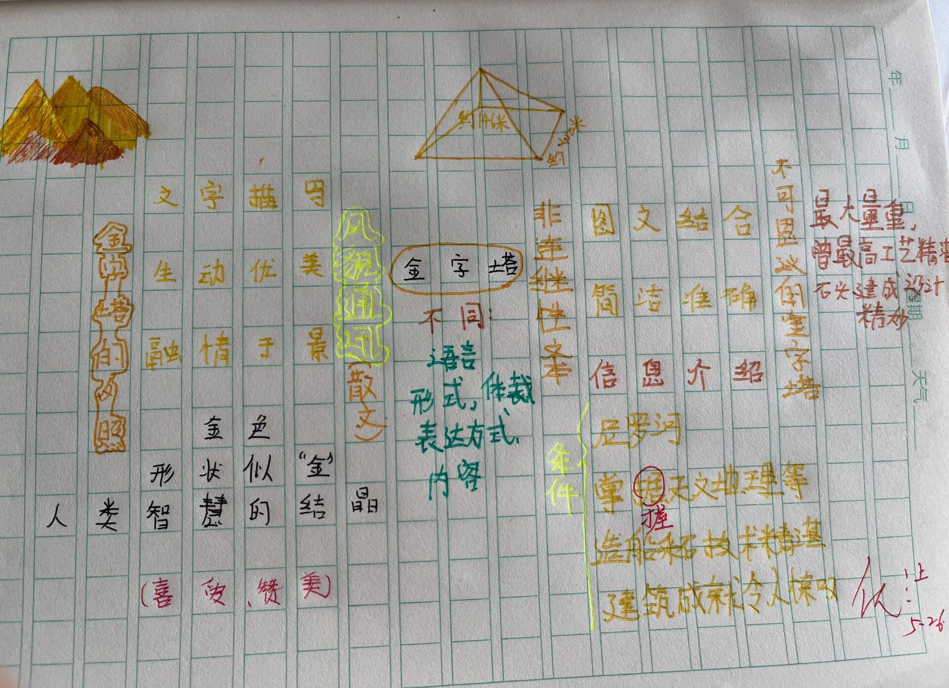 《金字塔》思维导图