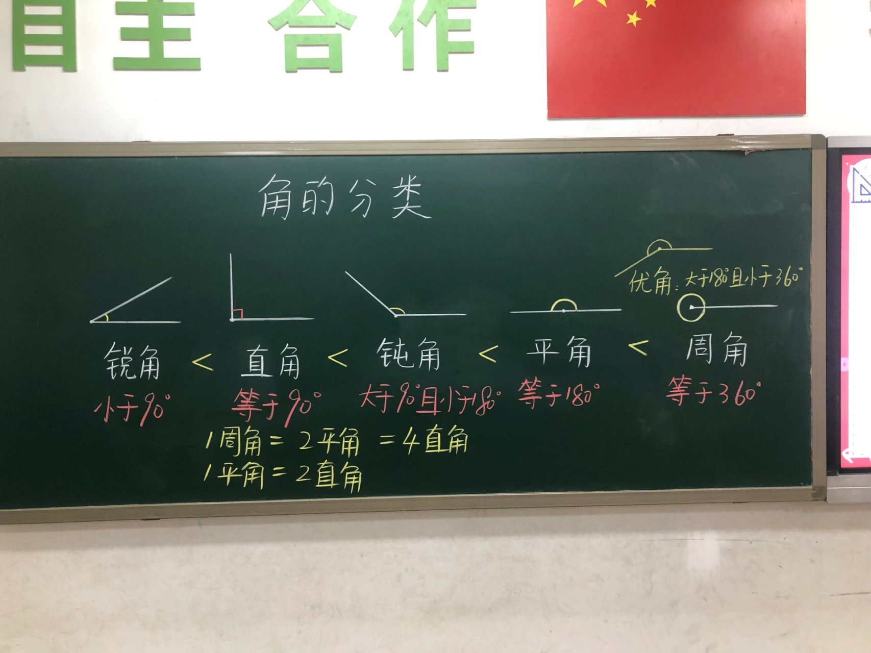 角的分类板书图片