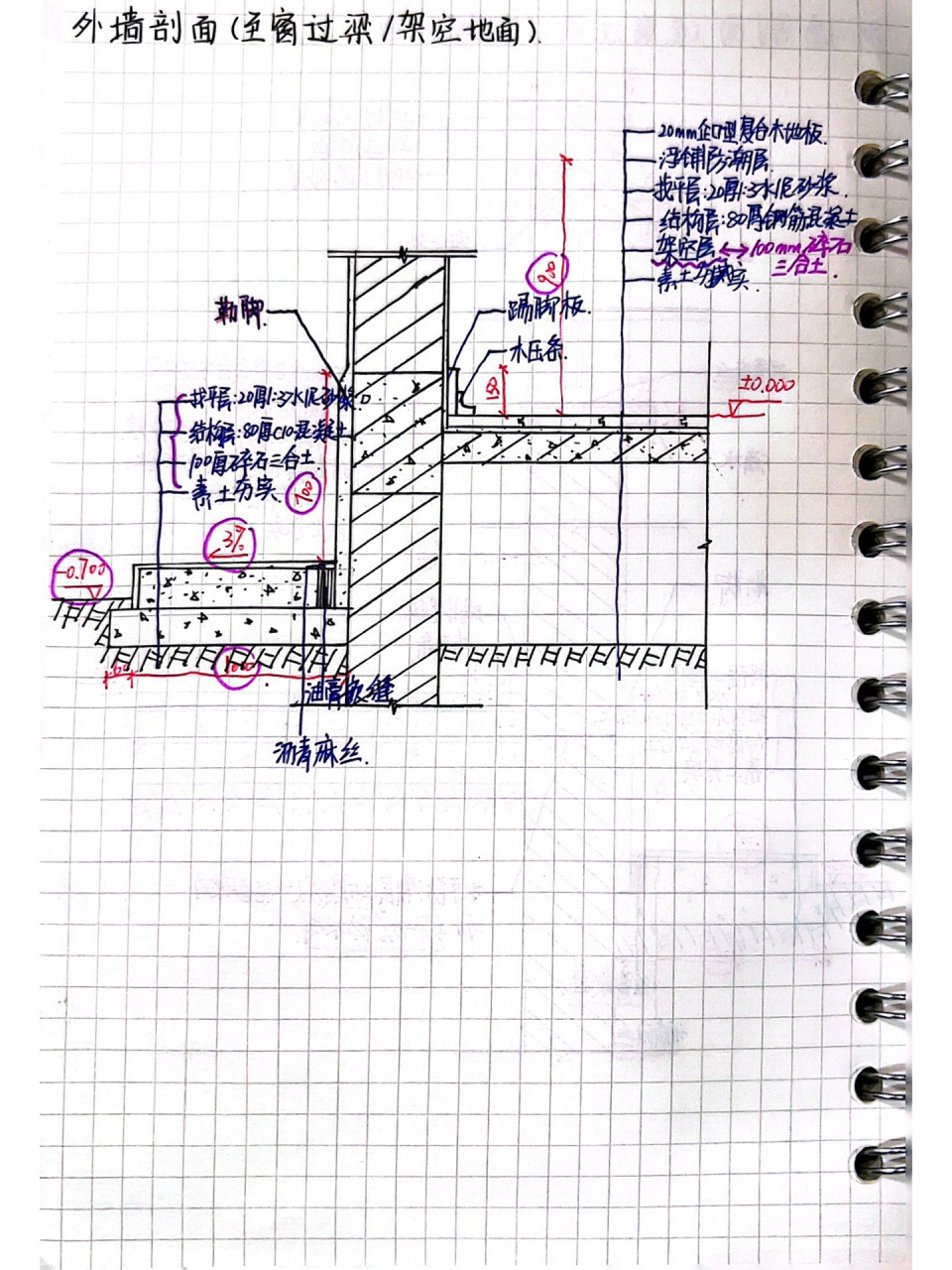 建筑构造图-外墙剖面 外墙剖面: 16615实铺地面 26615架空