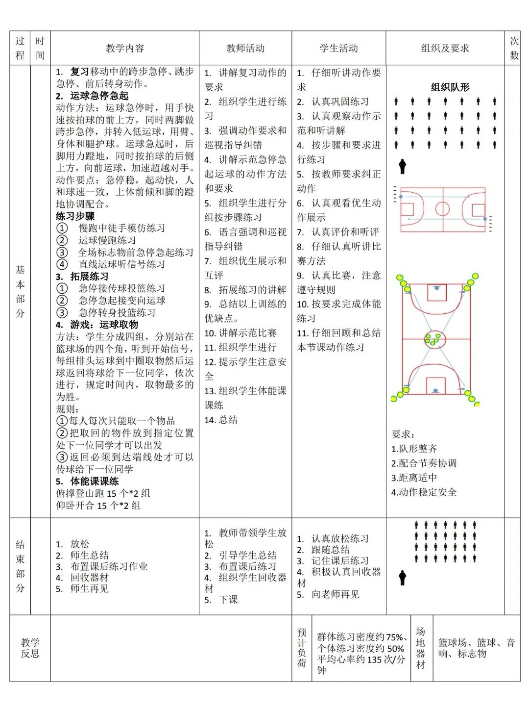 健康行为 运用正确的行进间运球动作