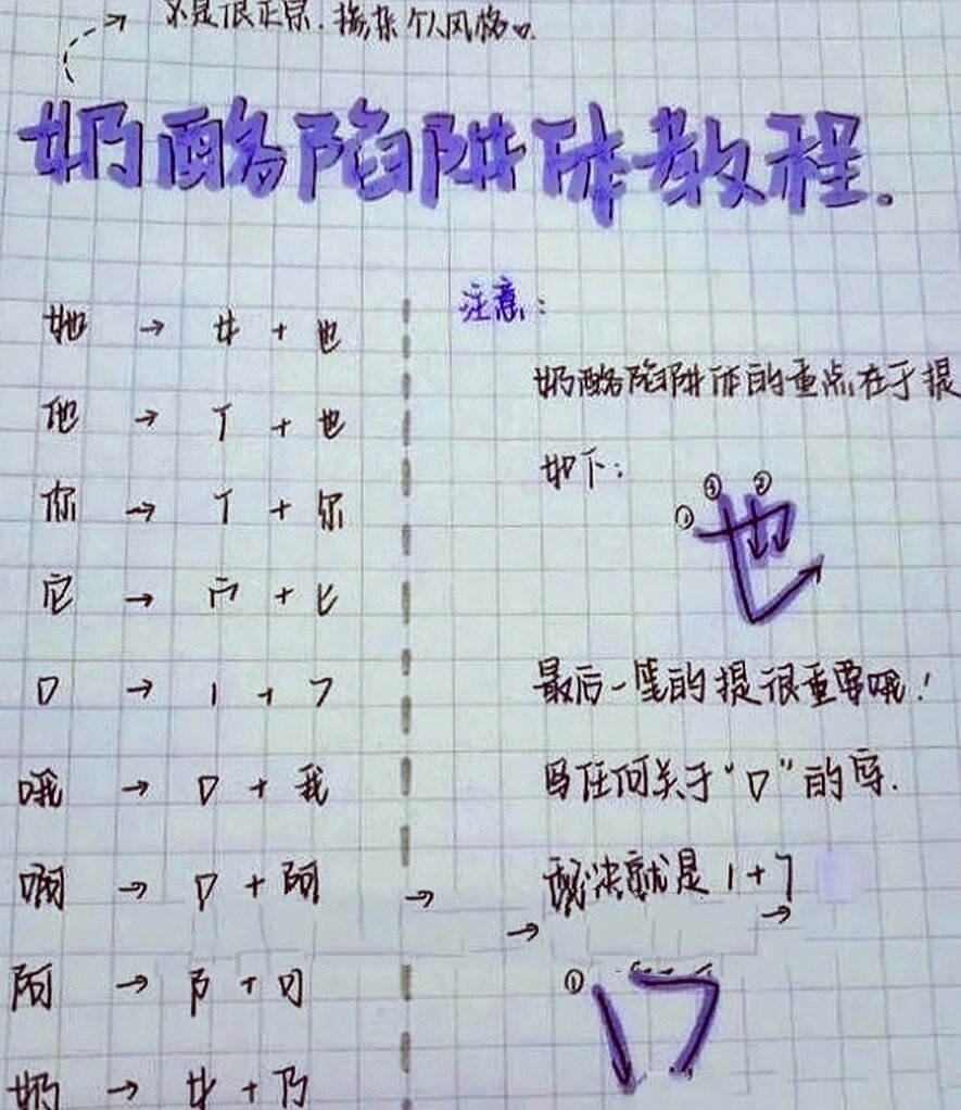 奶酪字体教程
