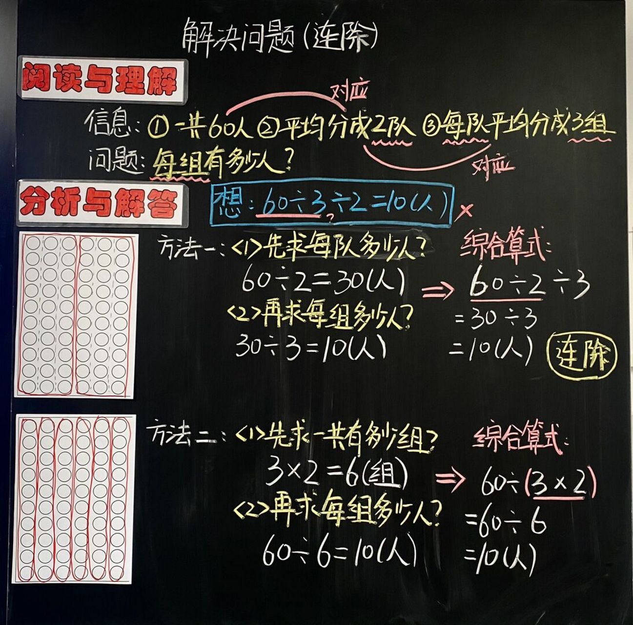 人教版二年级数学下册教案表格式_人教版数学教案模板_人教版二下数学表格式教案