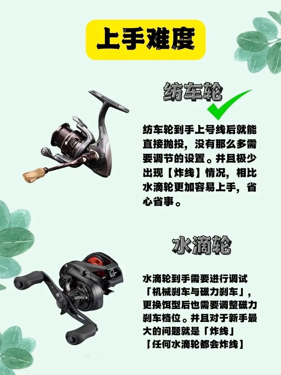 新手入门选择水滴轮还是纺车轮