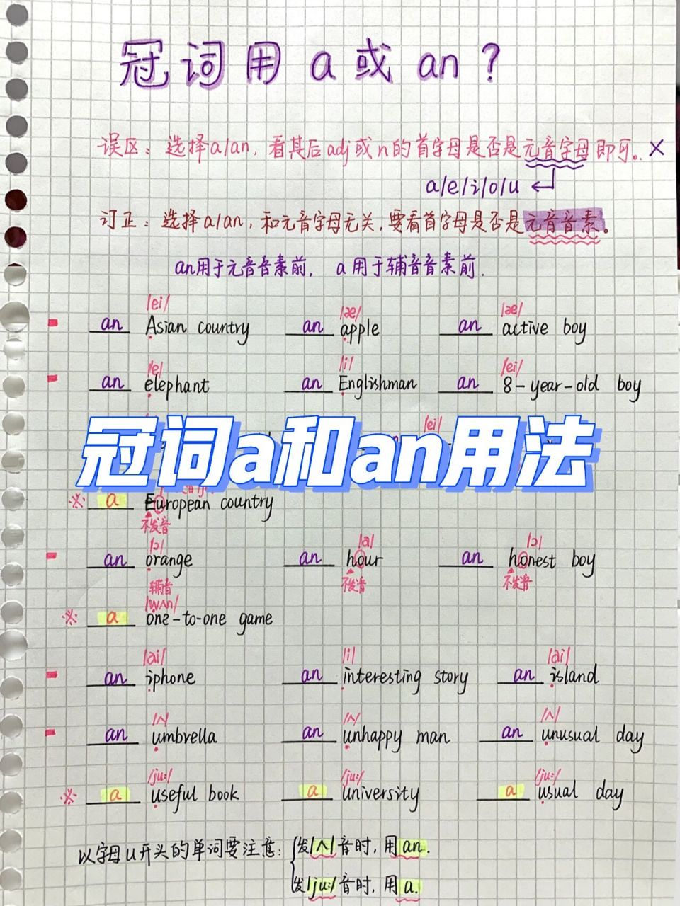 初中英语97冠词a&an用法 不定冠词a与an的用法区别,是初中英语阶段