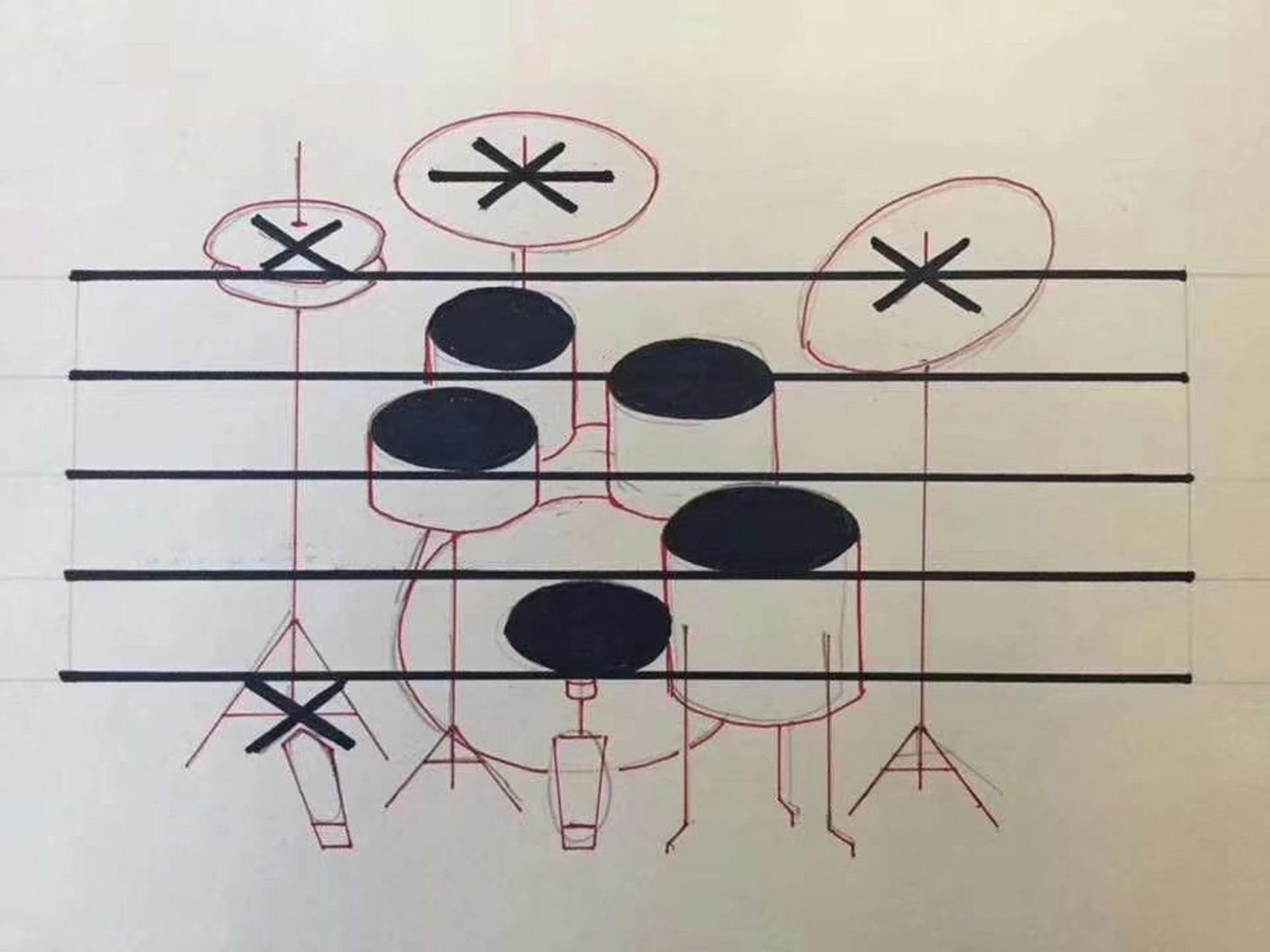 架子鼓的鼓谱要怎么看?