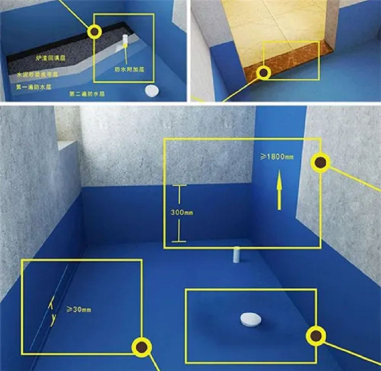 6315 防水材料选择95: 一般卫生间防水施工推荐"墙刚地柔" 地面