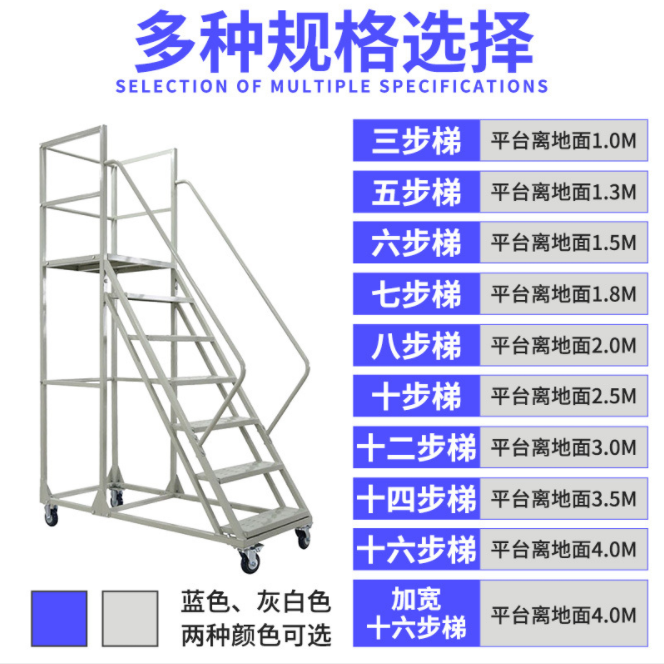 使用梯子登高安全注意事项，使用梯子需要注意的安全事项