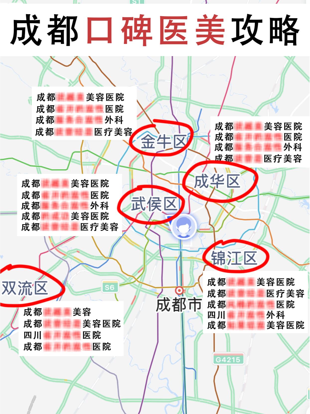 终于把成都口碑➕良心医美整出来了