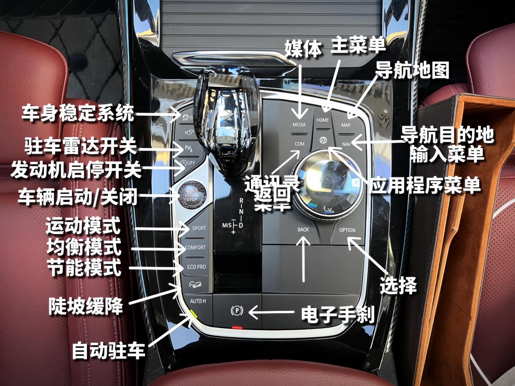 车门按键图标大全图片图片