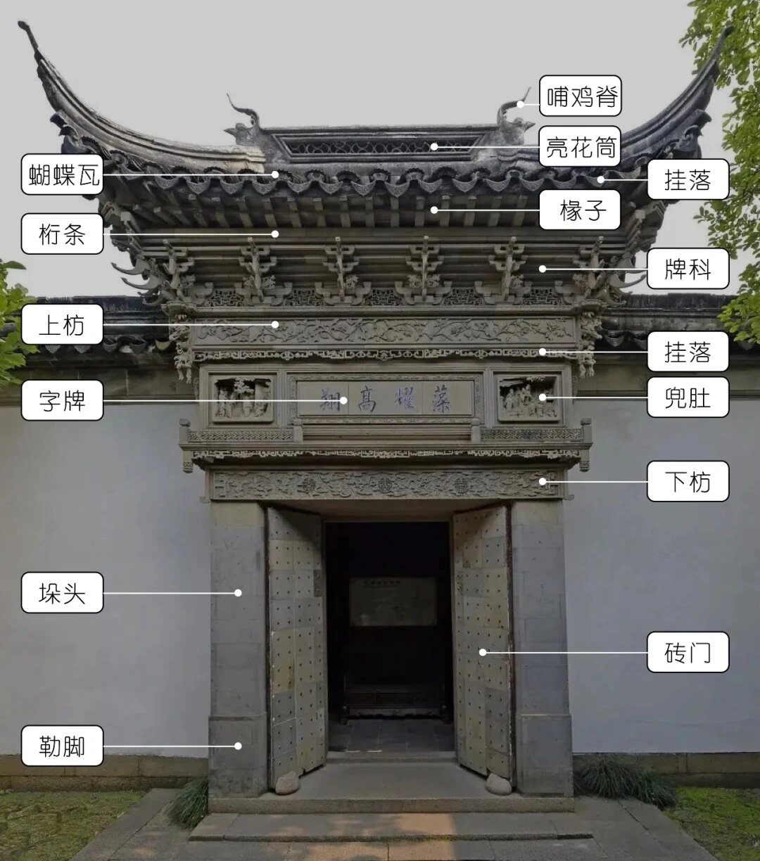 仿古屋檐门头图纸图片