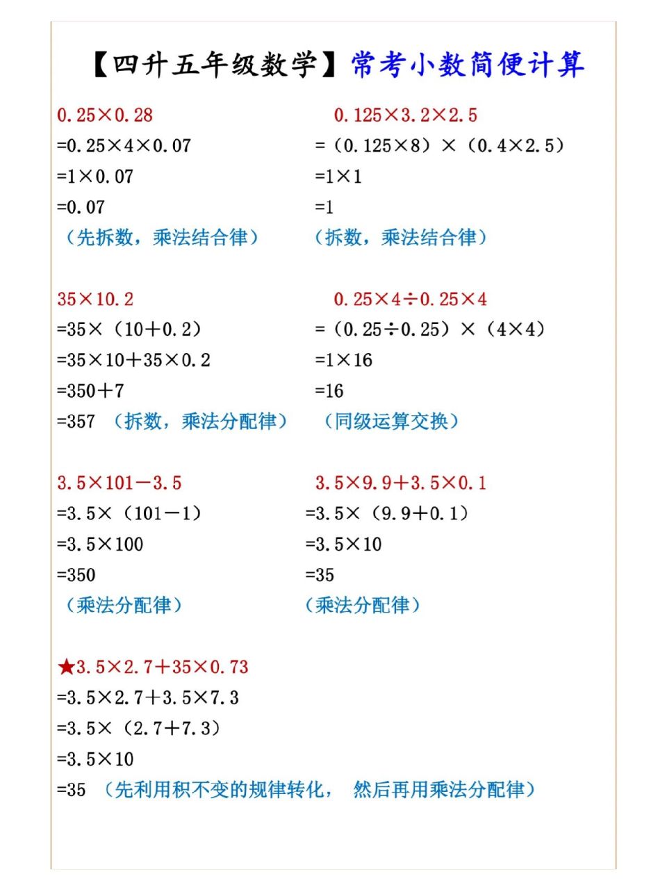 小数简便计算题50道图片