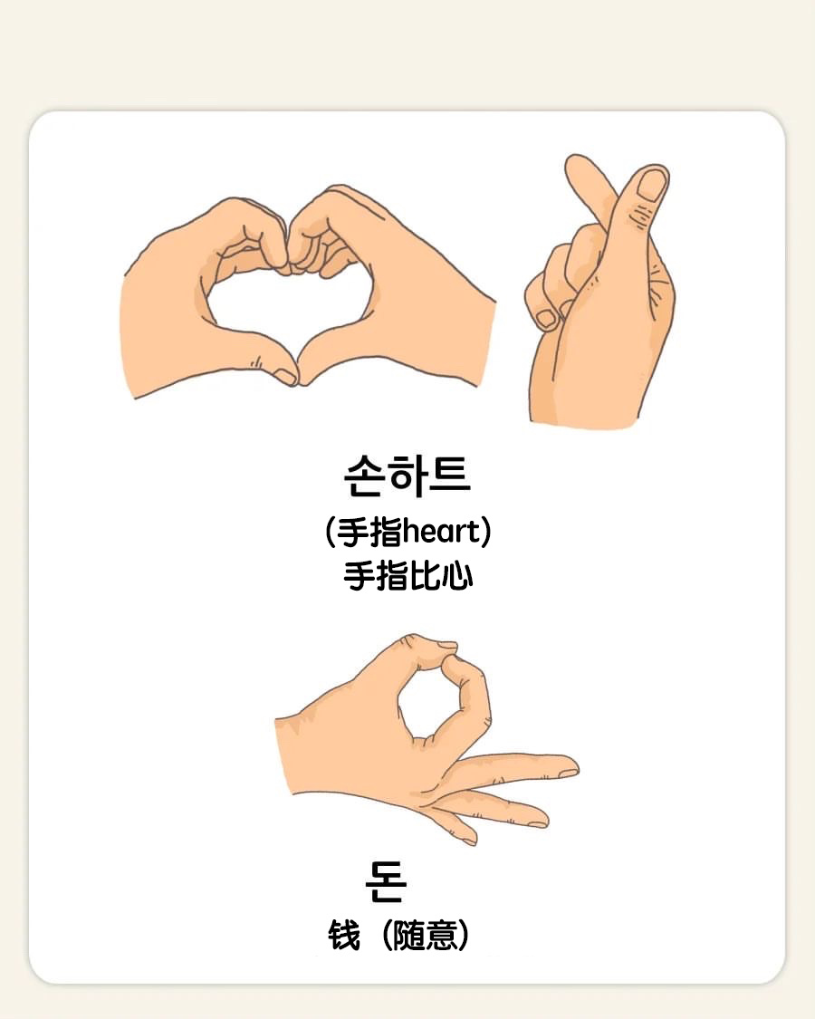 韩国人常用的手势,这些细节很重要