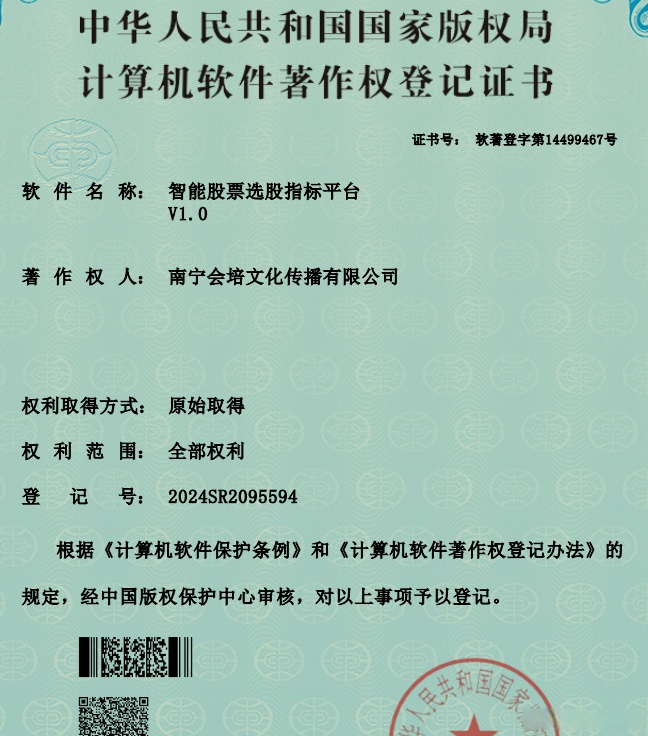 定制开发助力企业腾飞