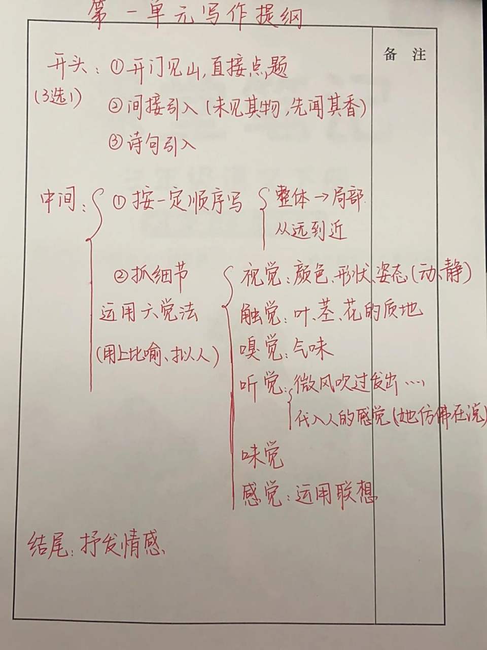 三下语文第一单元习作提纲 我的植物朋友写作提纲