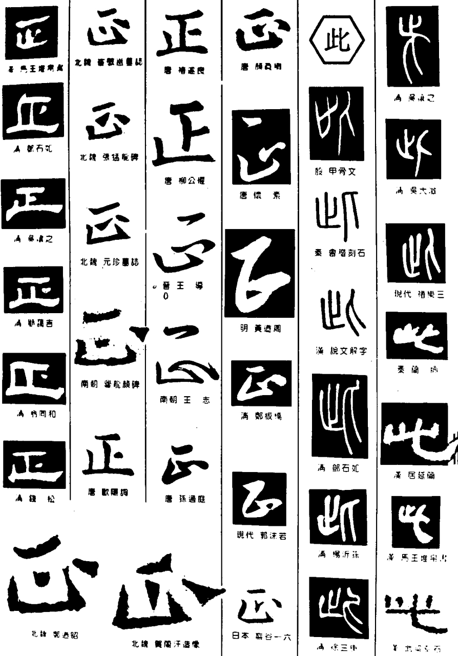 你知道为什么中国人喜欢用"正"字计数吗?