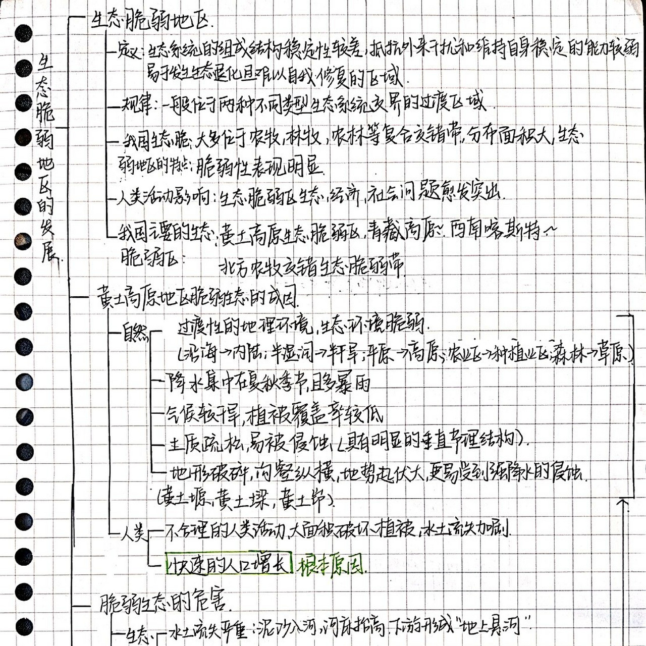 生态脆弱地区的发展思维导图 地理 新教材鲁教版地理选修二 生态脆弱