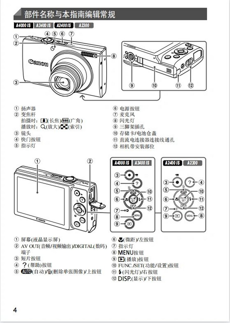 佳能a4000参数图片