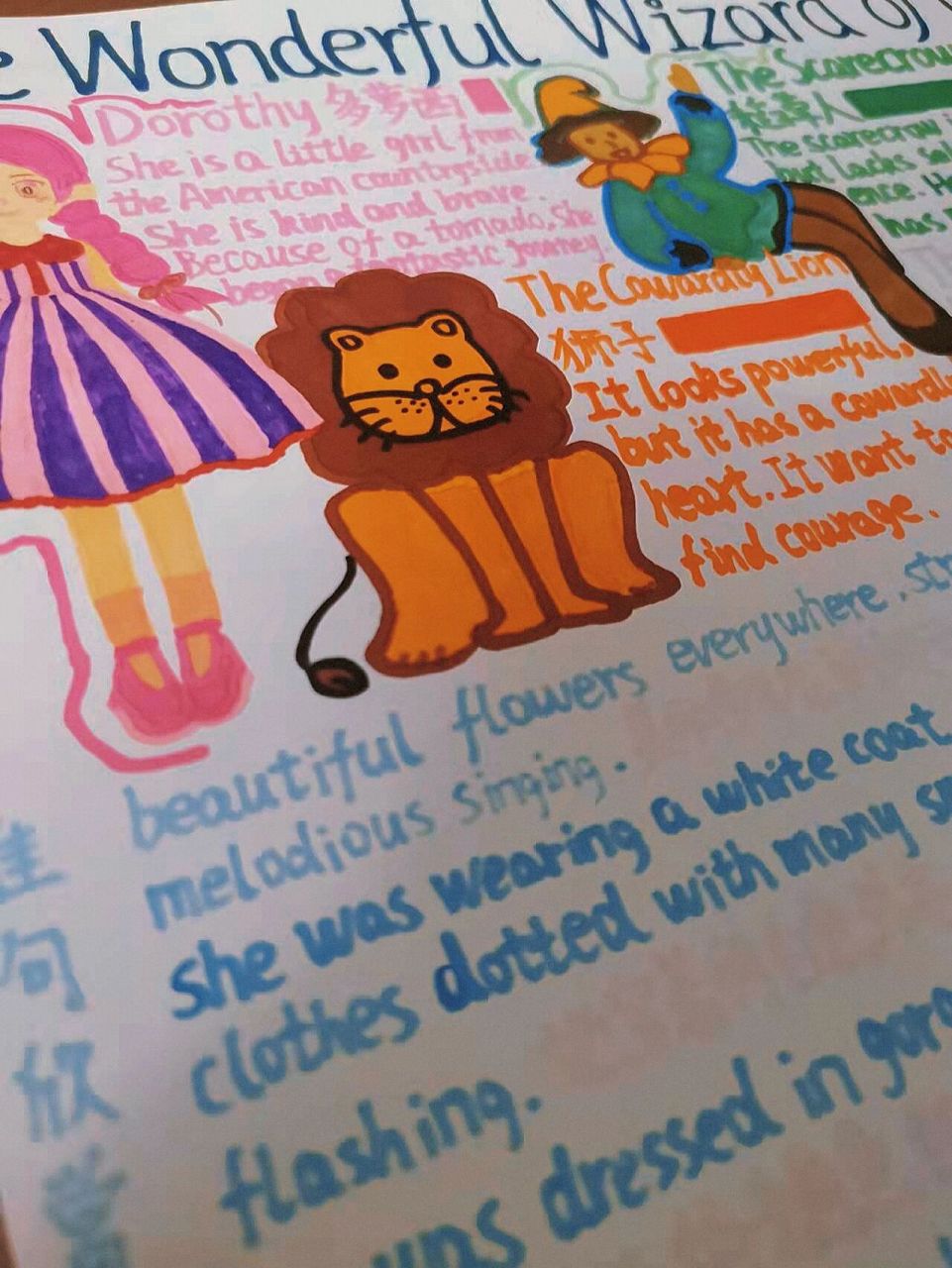 绿野仙踪92手抄报a3英文版 哦豁,绿野仙踪大家肯定都看过吧(*^ω^*)