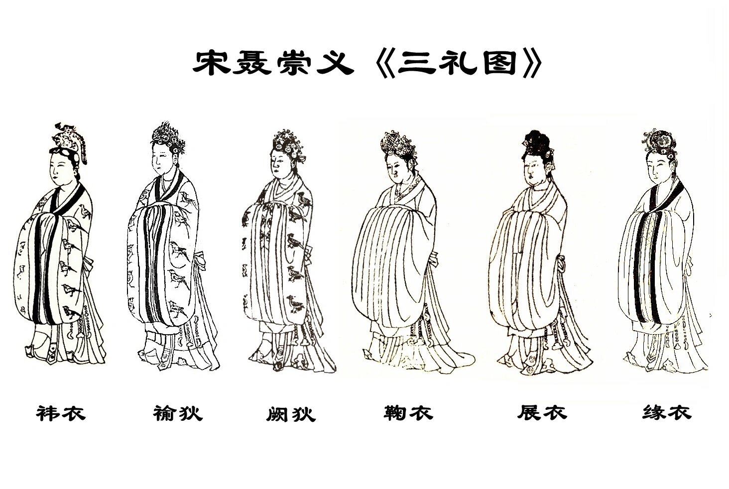 探寻中华瑰宝：历史典故大全