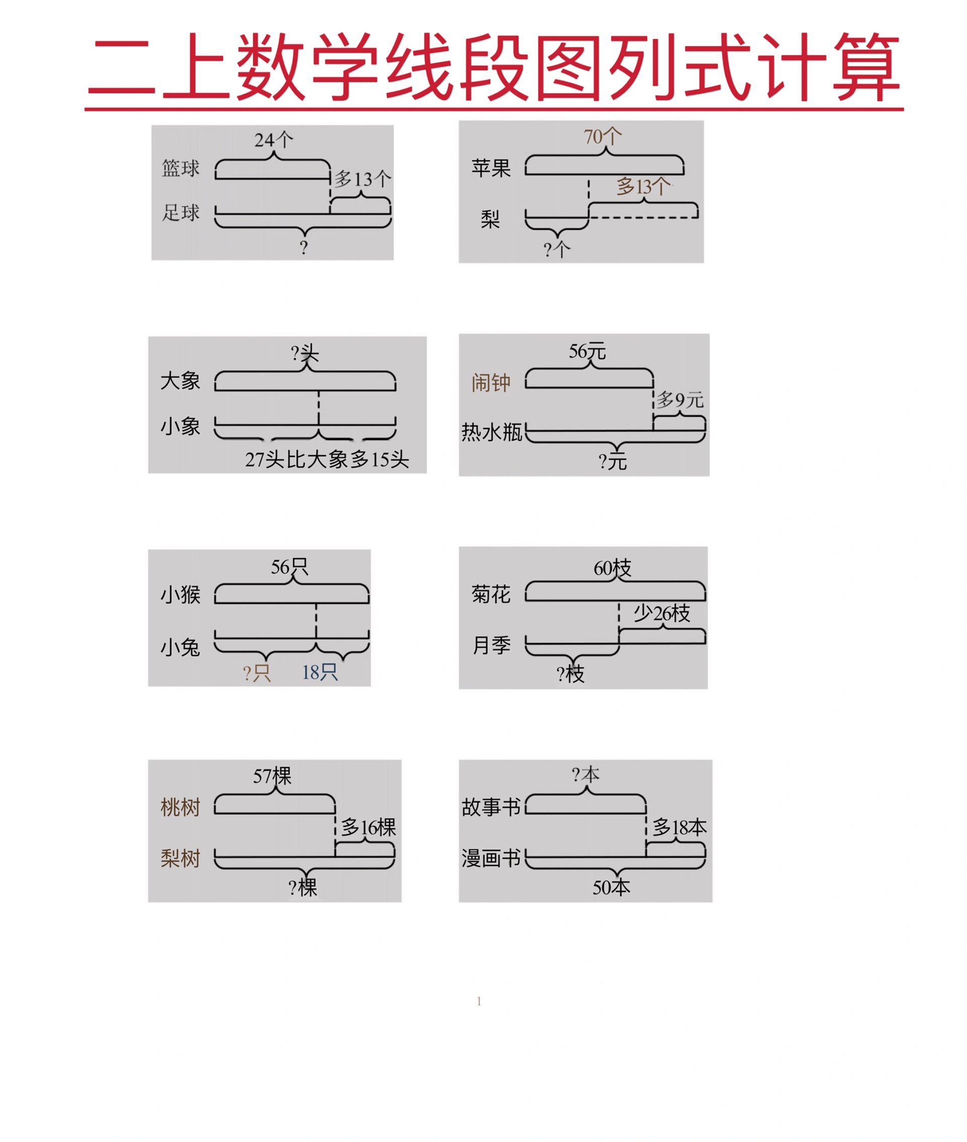 线段的特点图片