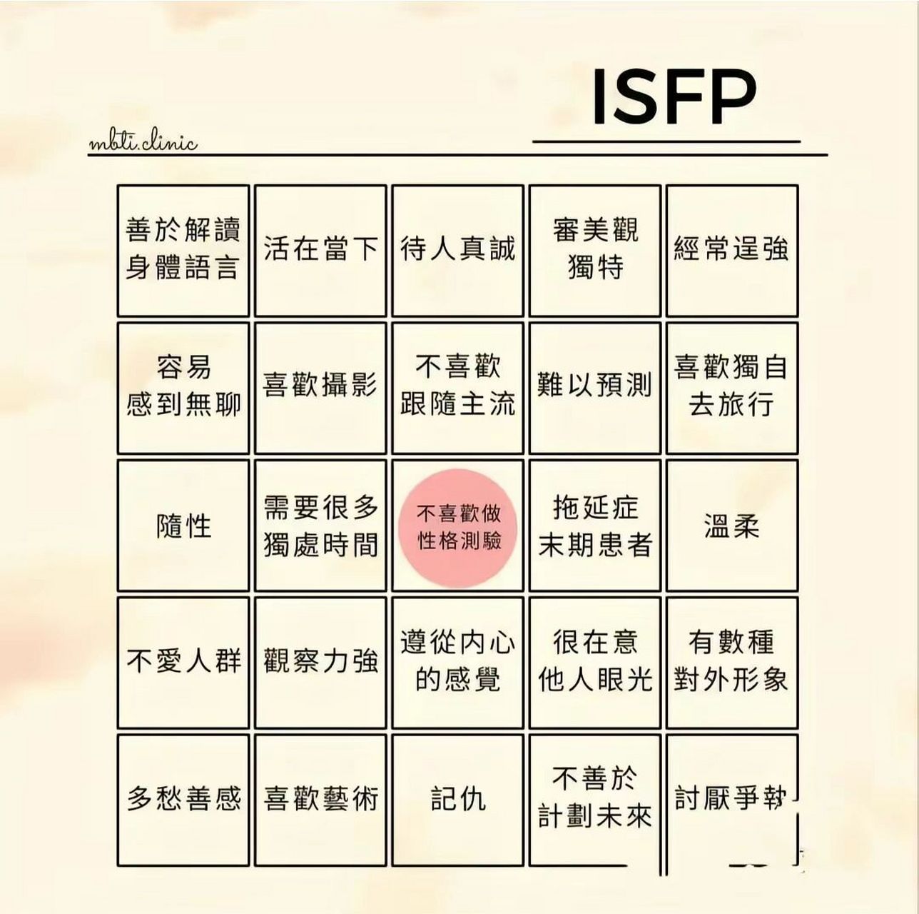 isfp女生图片