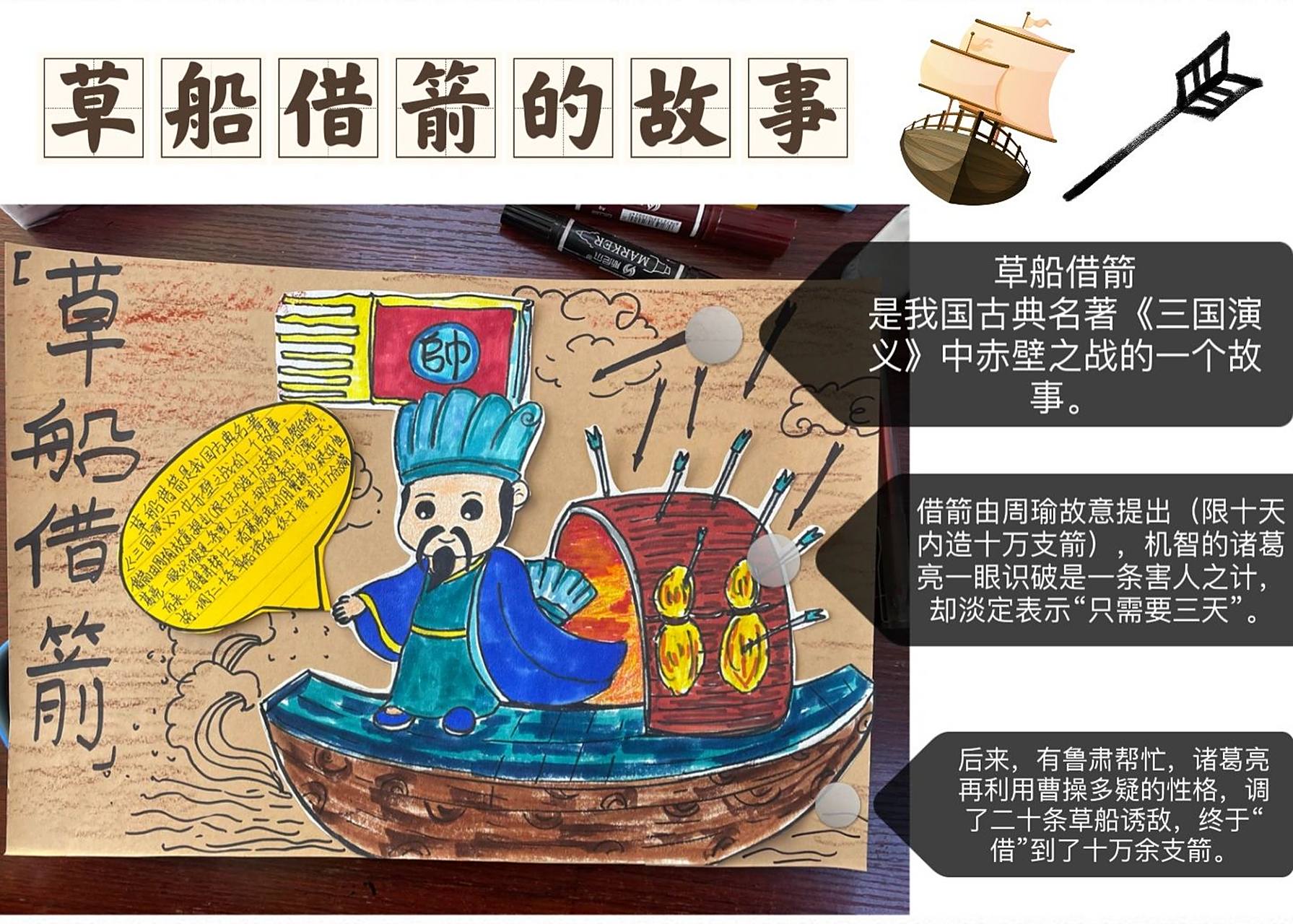 故事儿童画(草船借箭)