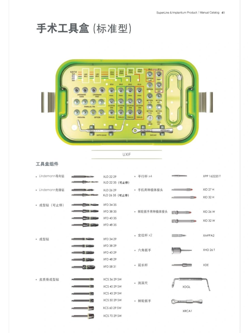 登腾种植工具盒