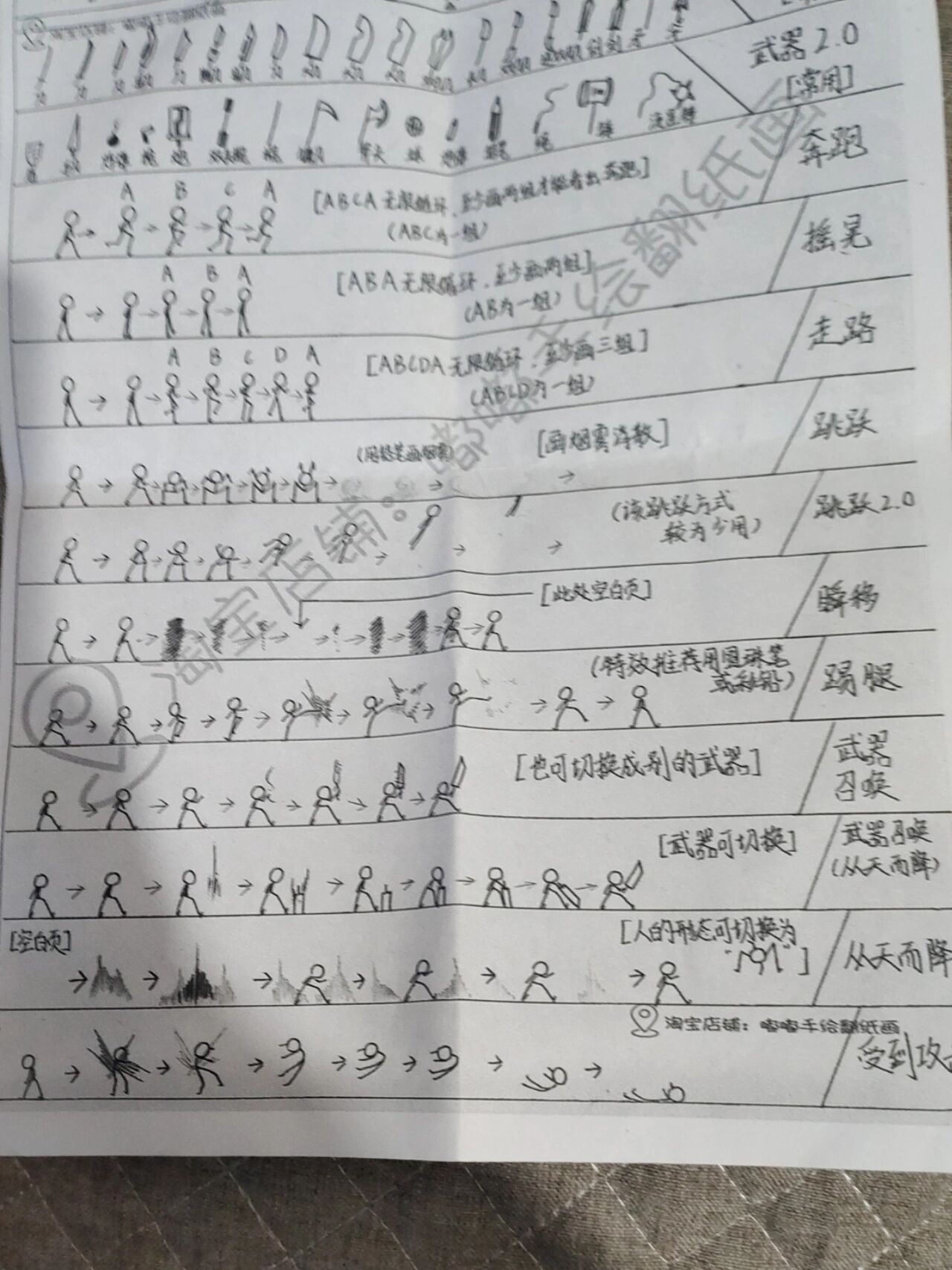 火柴人手翻画教程