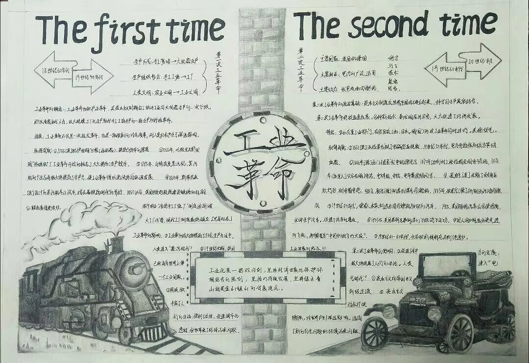工业革命手抄报全图自取01
