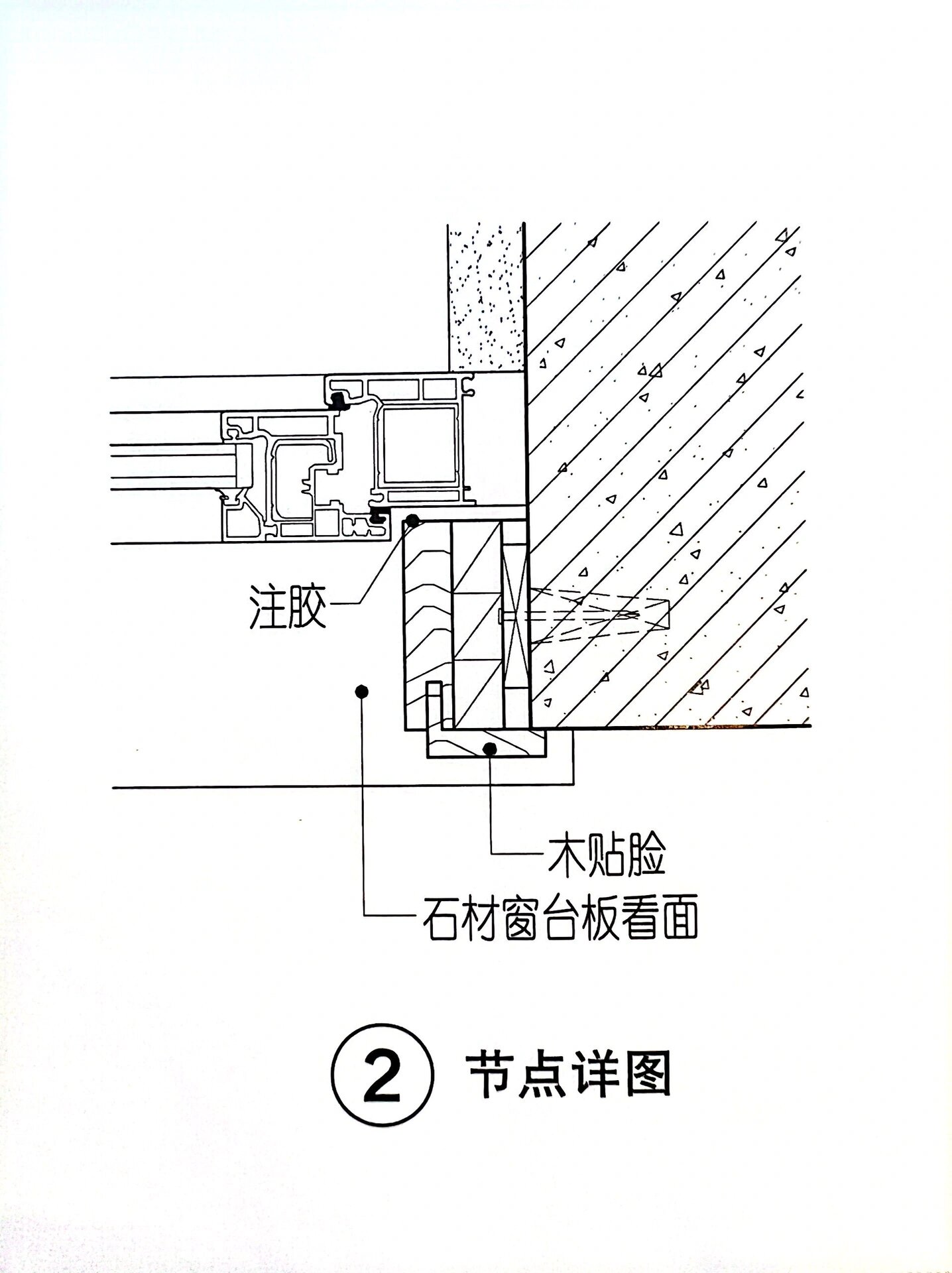 门窗套和贴脸区别图解图片