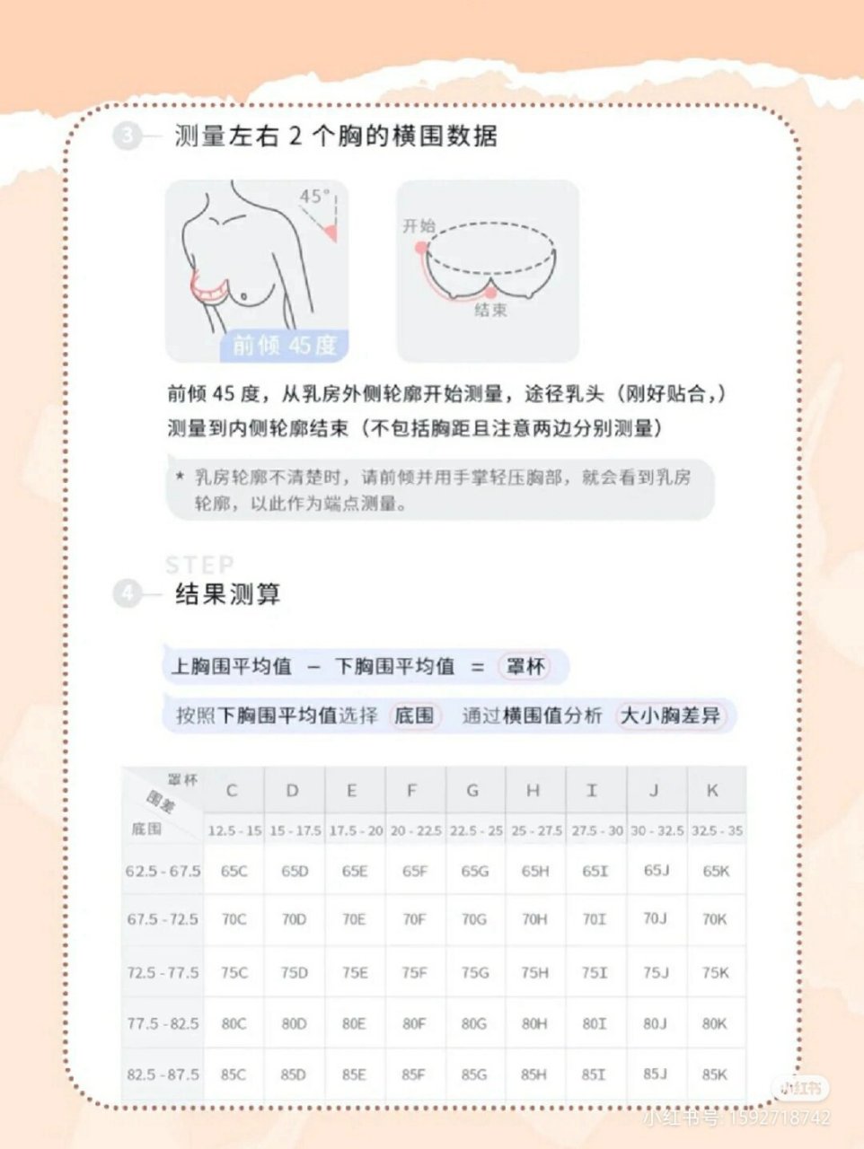 奶糖派胸型自测图片