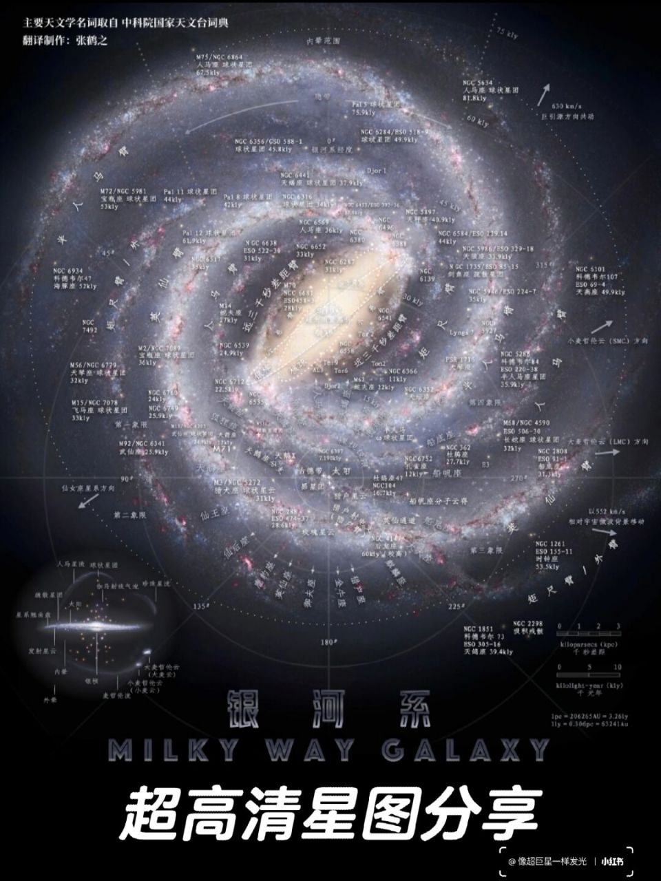 张鹤之重制的银河系星图|来场赛博旅行吧73 我想"寄蜉蝣于天地,渺