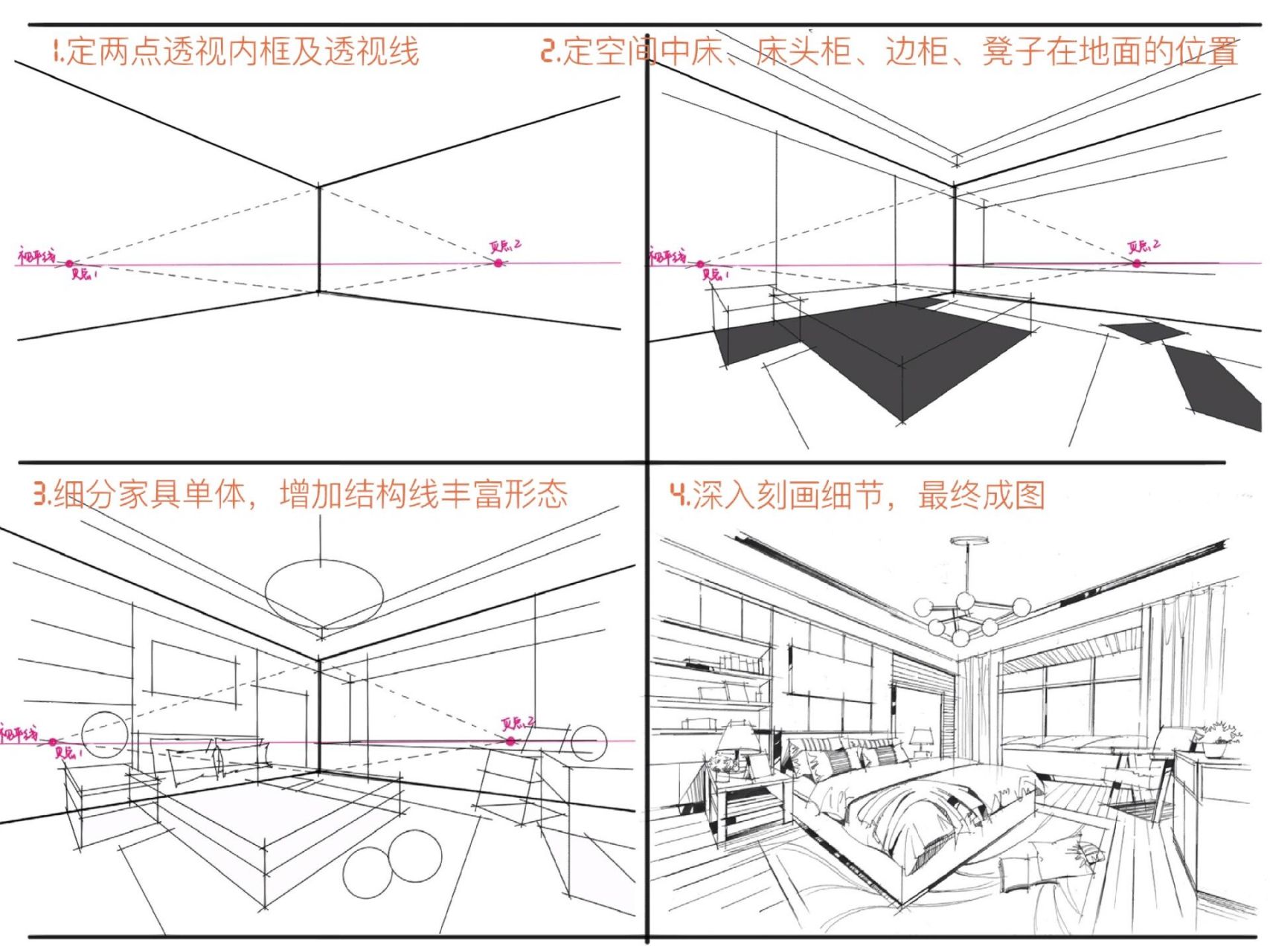 两点透视手绘卧室空间步骤图 线稿步骤图来啦 一步一步深入