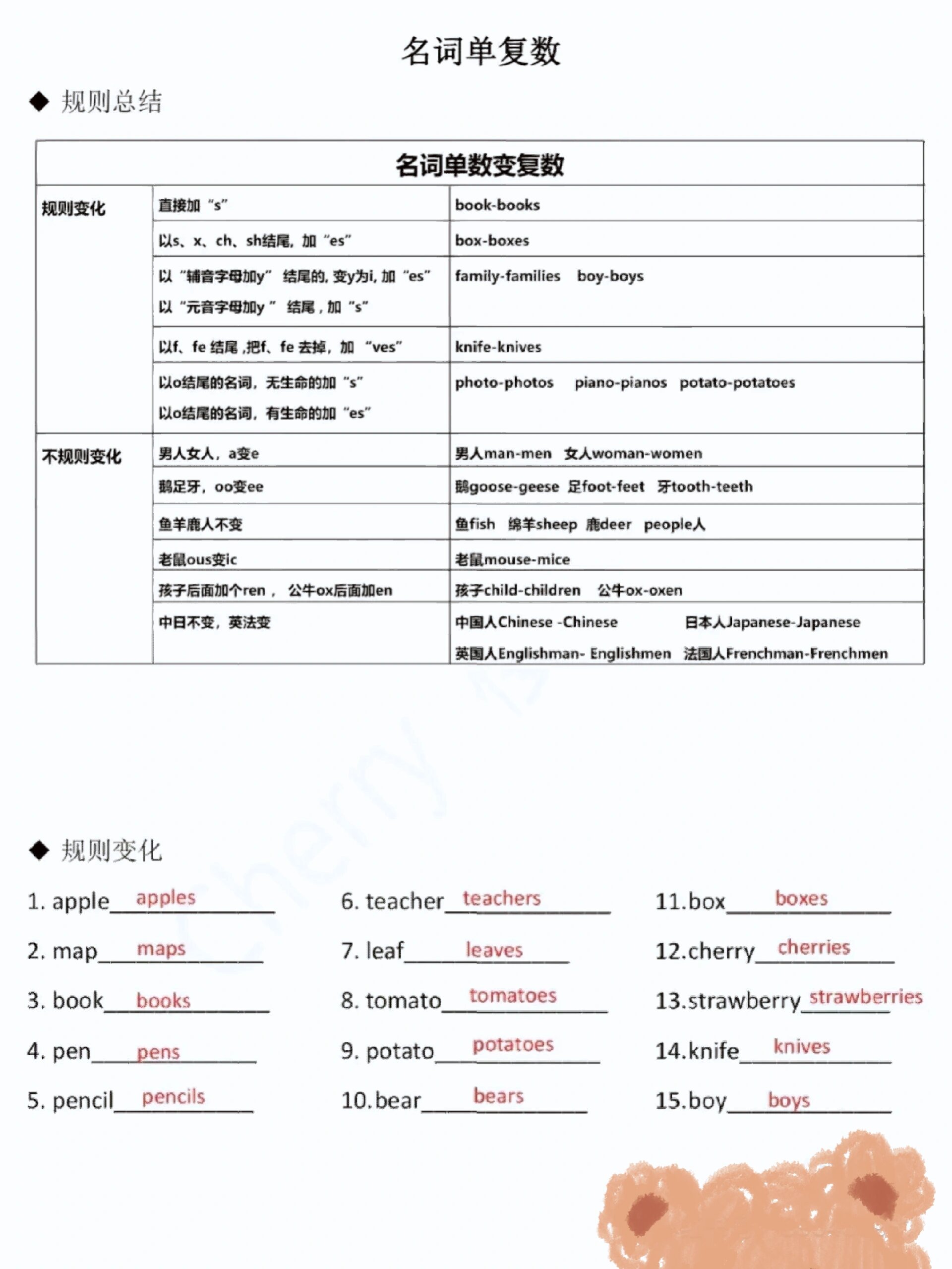 名词单复数练习及答案