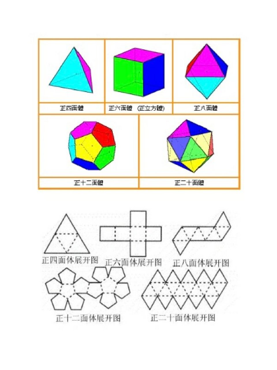 立体构成教程 图解图片