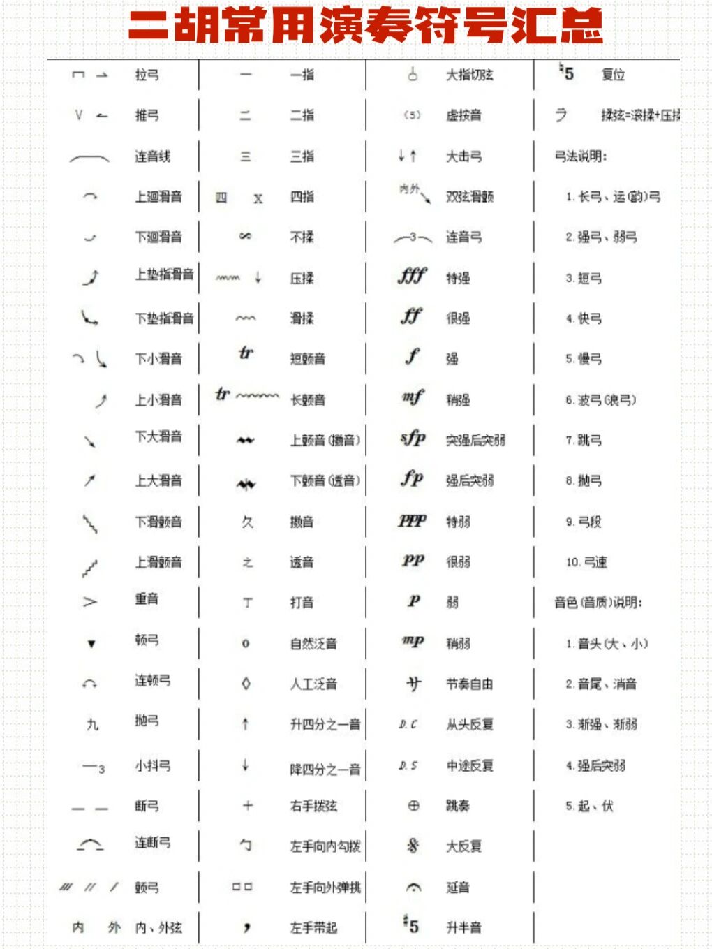 二胡演奏符号总结