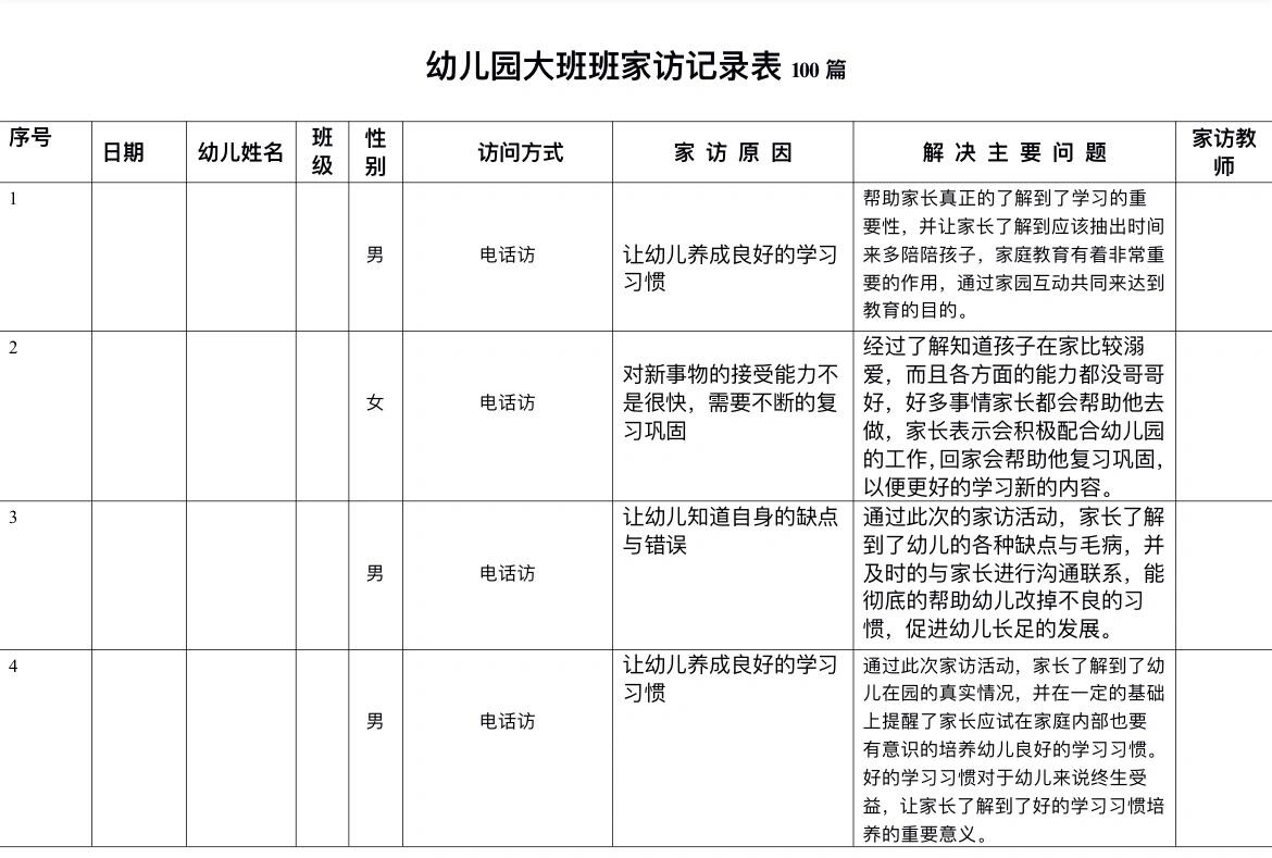 大班家访记录大全100篇图片