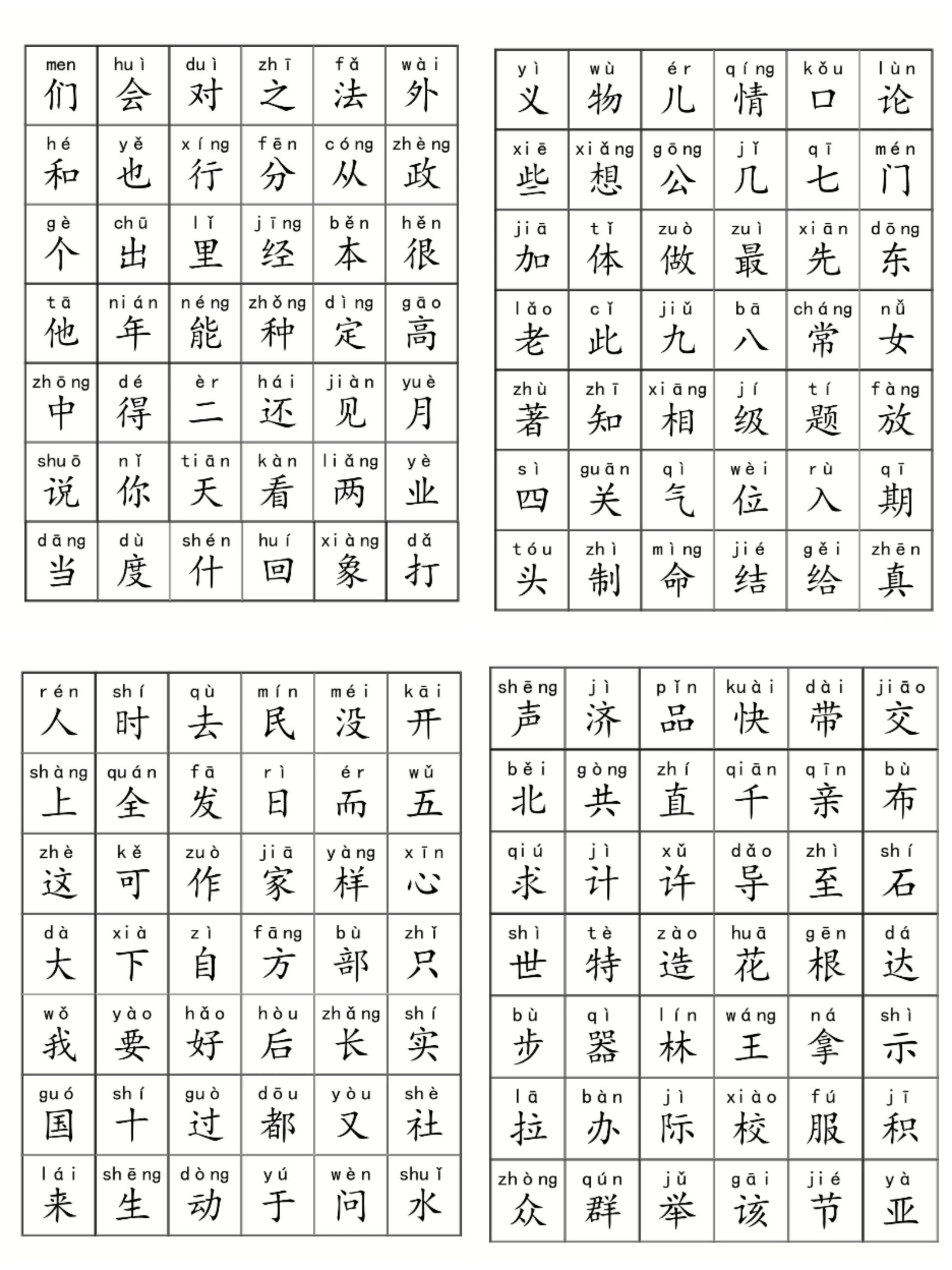 常用汉字3000字表图