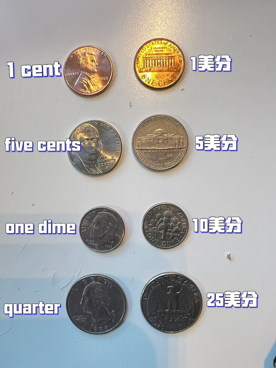 来美国快一周了,终于知道如何分辨硬币03 有没有人和我一样觉得美分