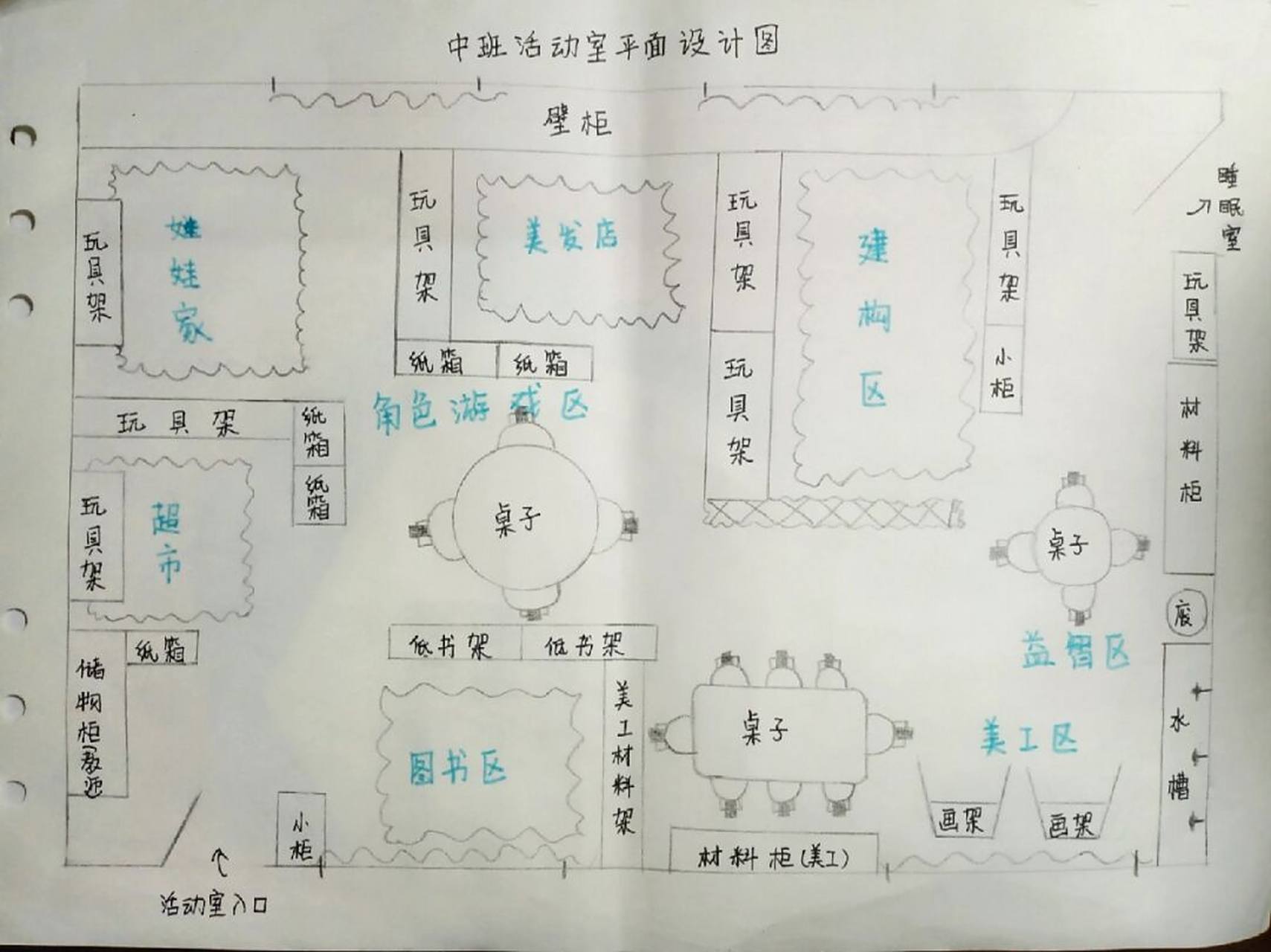 幼儿园中班活动室区域平面设计图