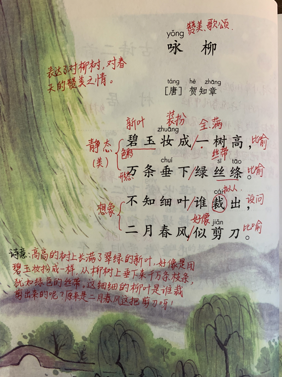 二年级下册语文第一课学习笔记分享