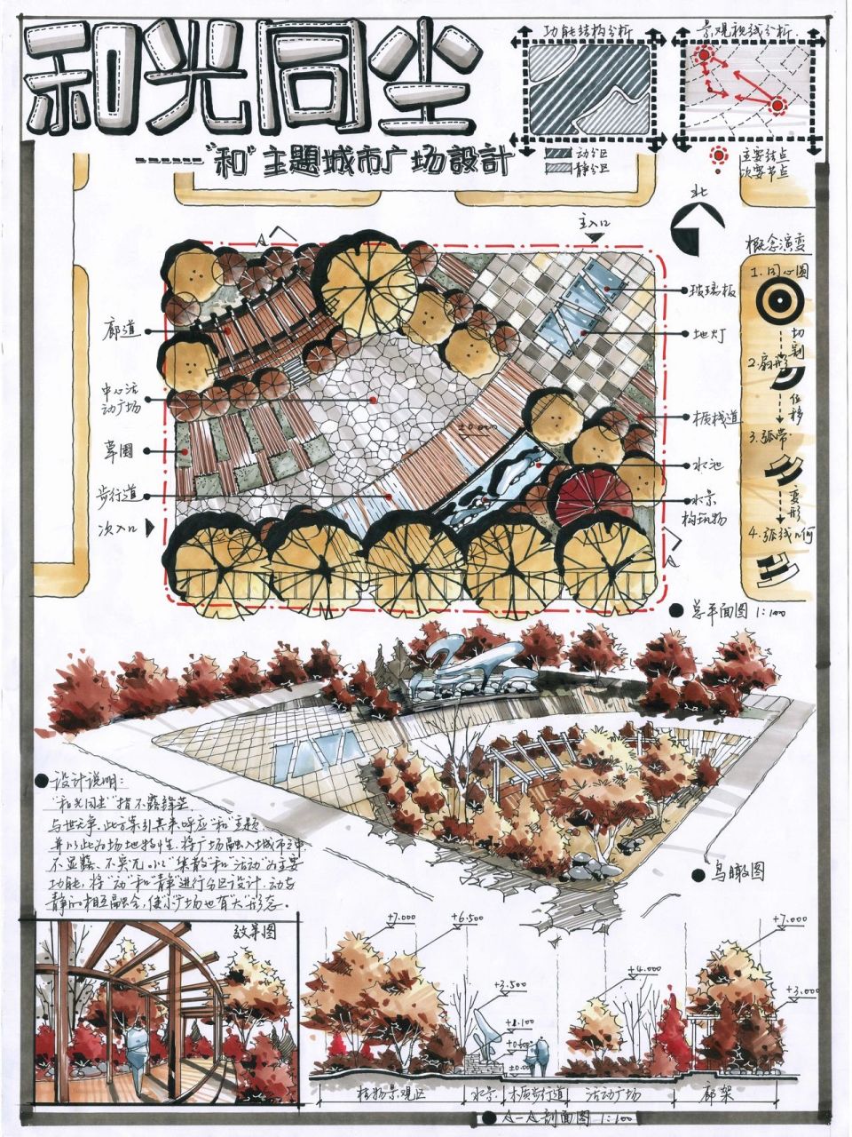 校园小广场6015景观快题设计合集6015 校园小广场6015