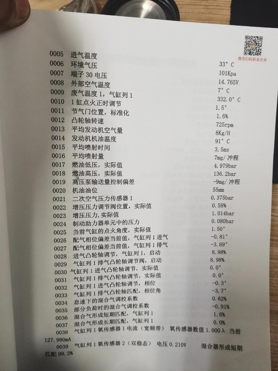 4t所有的正确数据流 奥迪a4l所有的发动机正确数据流