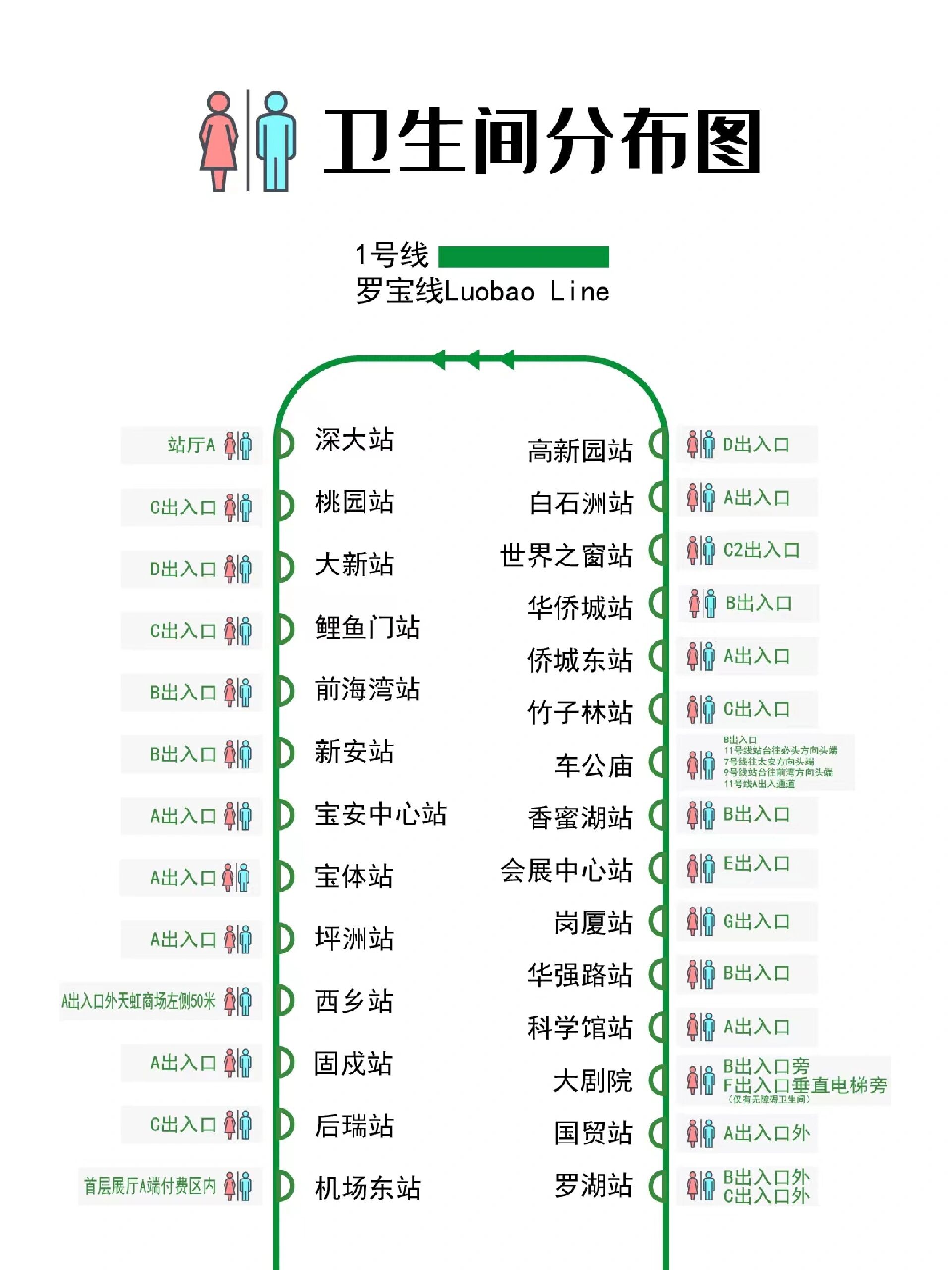 地铁3号线厕所分布图图片