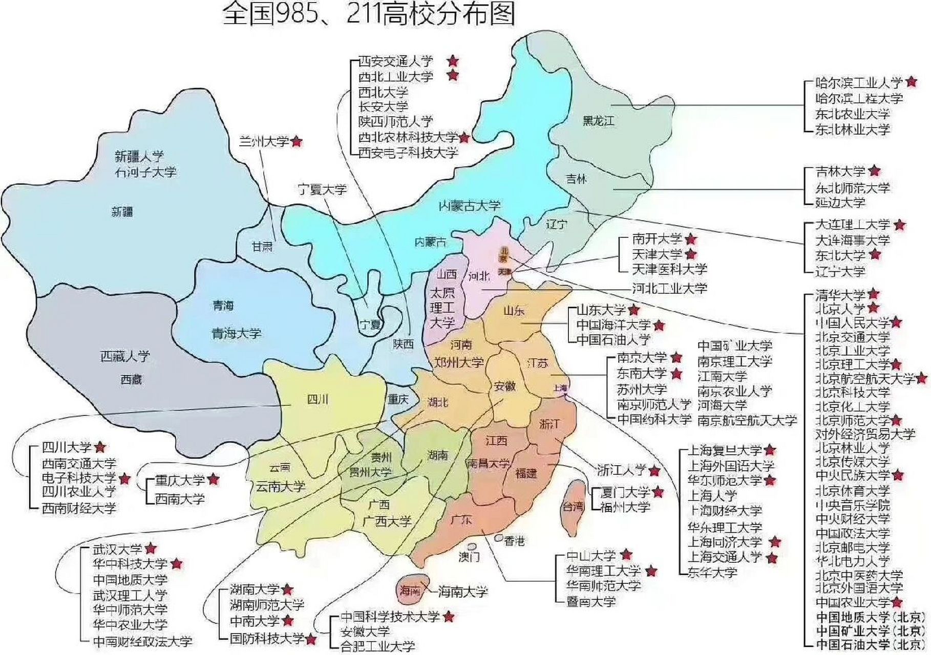 940999940999940999 985工程院校 这些大学全部