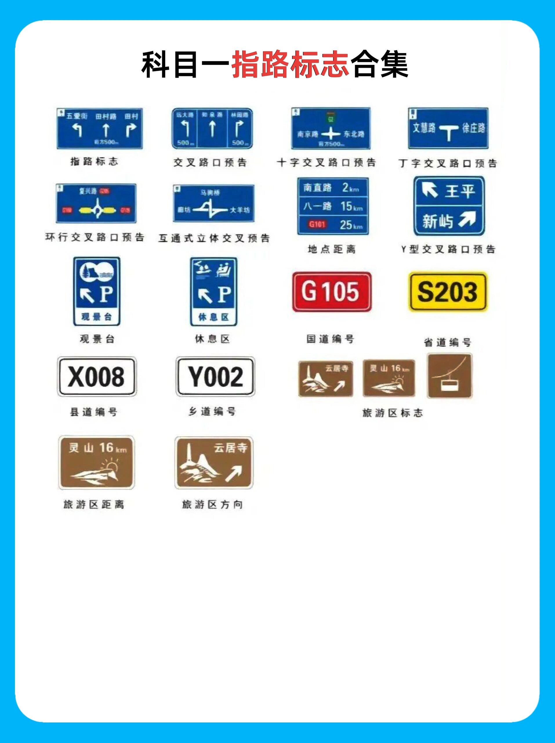 c1科目一标志图片大全图片