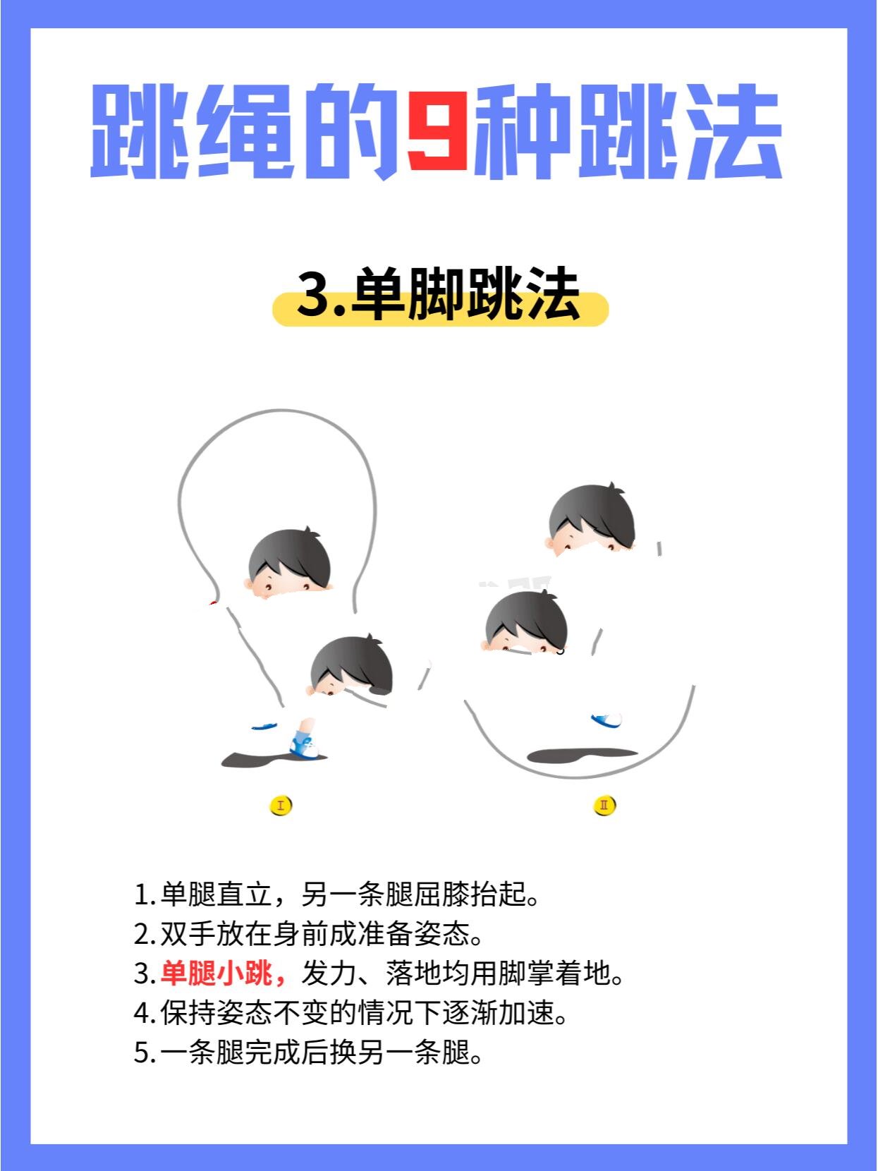 姐妹们,都知道跳绳是燃脂97蕞快的运动 73也有很多减肥计划供